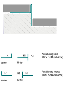 Fliesen Gefällek. rechts 11/24mm, 98cm