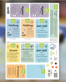 Stickerbogen für Sprühflasche 0,5 L mit