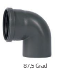 HTsafeB DN/OD 75 - 87,5 Grad Bogen